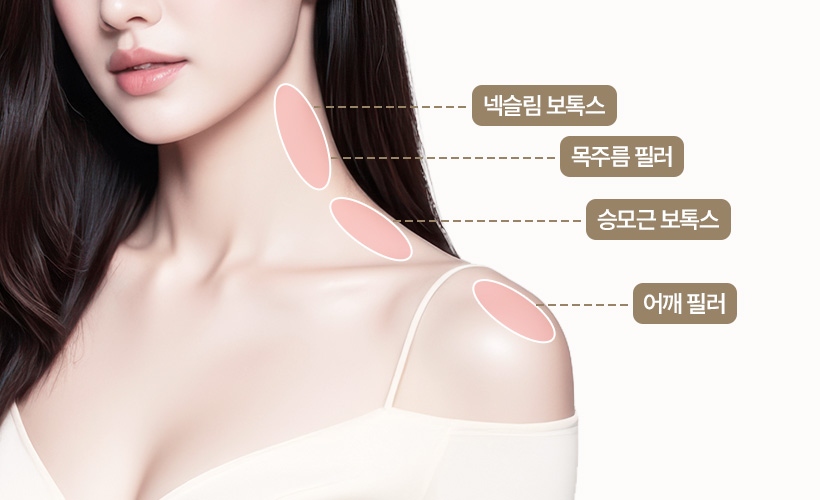 드레스라인 관리 부위